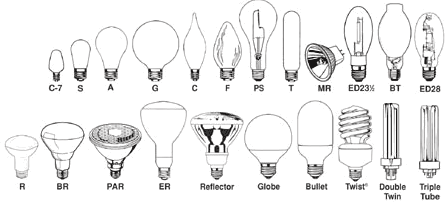 lamp_types_middle_2