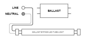 ballast-bypass-type-b-led-t8