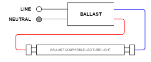 ballast-compatible-type-a-led-tube
