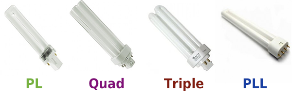 Compact Fluorescent Plug In Lamps With Led, How To Replace Fluorescent Light Fixture Sockets