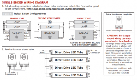 Led Fluorescent Tube Replacement Wiring Diagram from www.premierltg.com